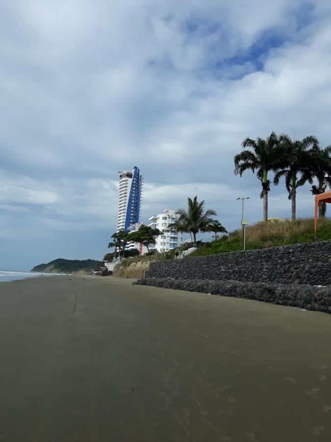 Tus Vacaciones En Ecuador. * Tonsupa